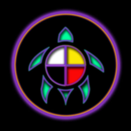 All My Relations