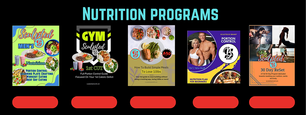 Detailed Nutrition Programs Beginner to Intermediate