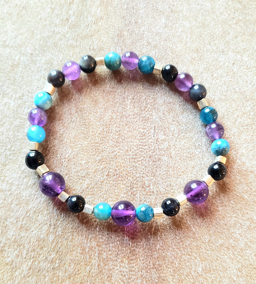 Bracelet Astro Verseau