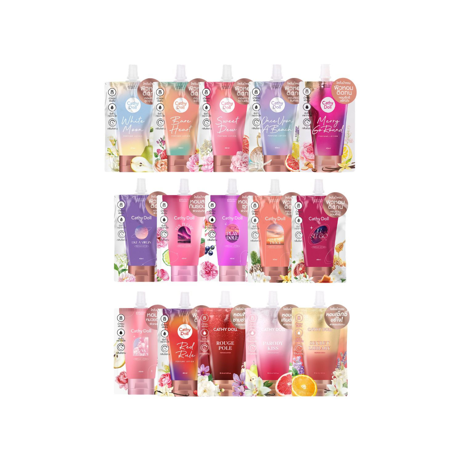 Cathy Doll Perfume Lotion 40ml  (Any variant) 5pcs Cathy Doll Perfume Lotion