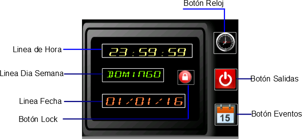 Pantalla Principal