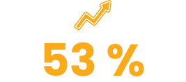 PPC advertising services