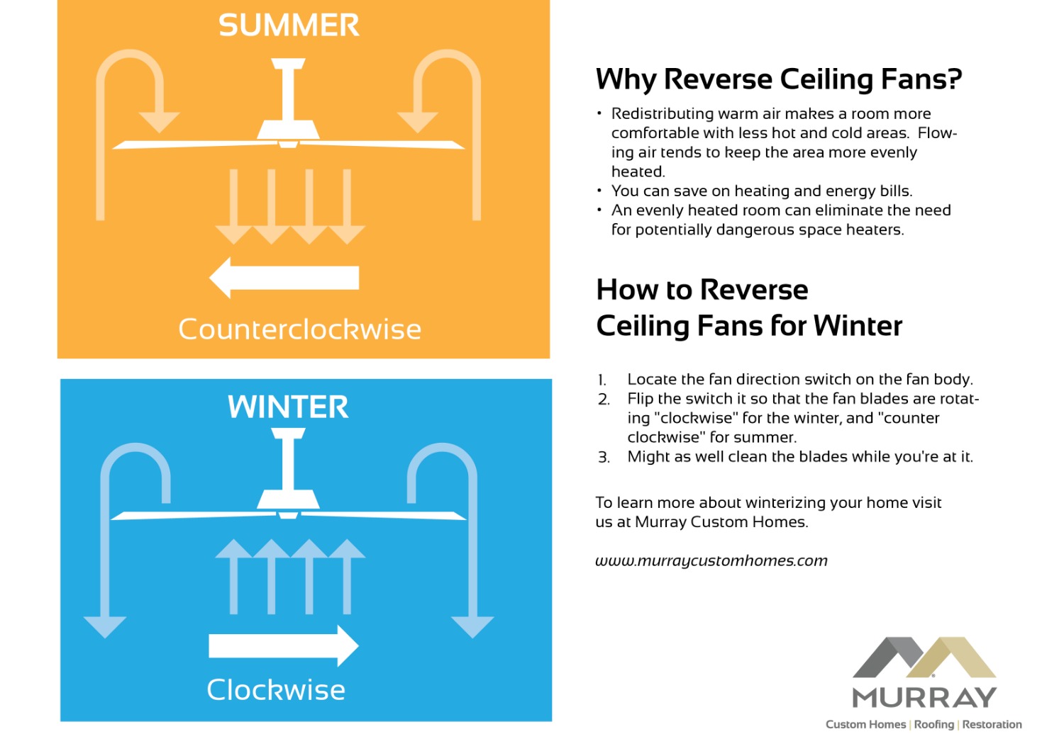 How to Reverse Your Ceiling Fan for Winter