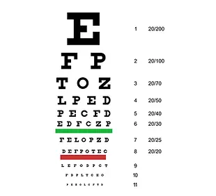 snellen-eye-chart-330x220-3x.webp