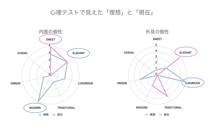 スクリーンショット 2025-08-11 21.12.04.png