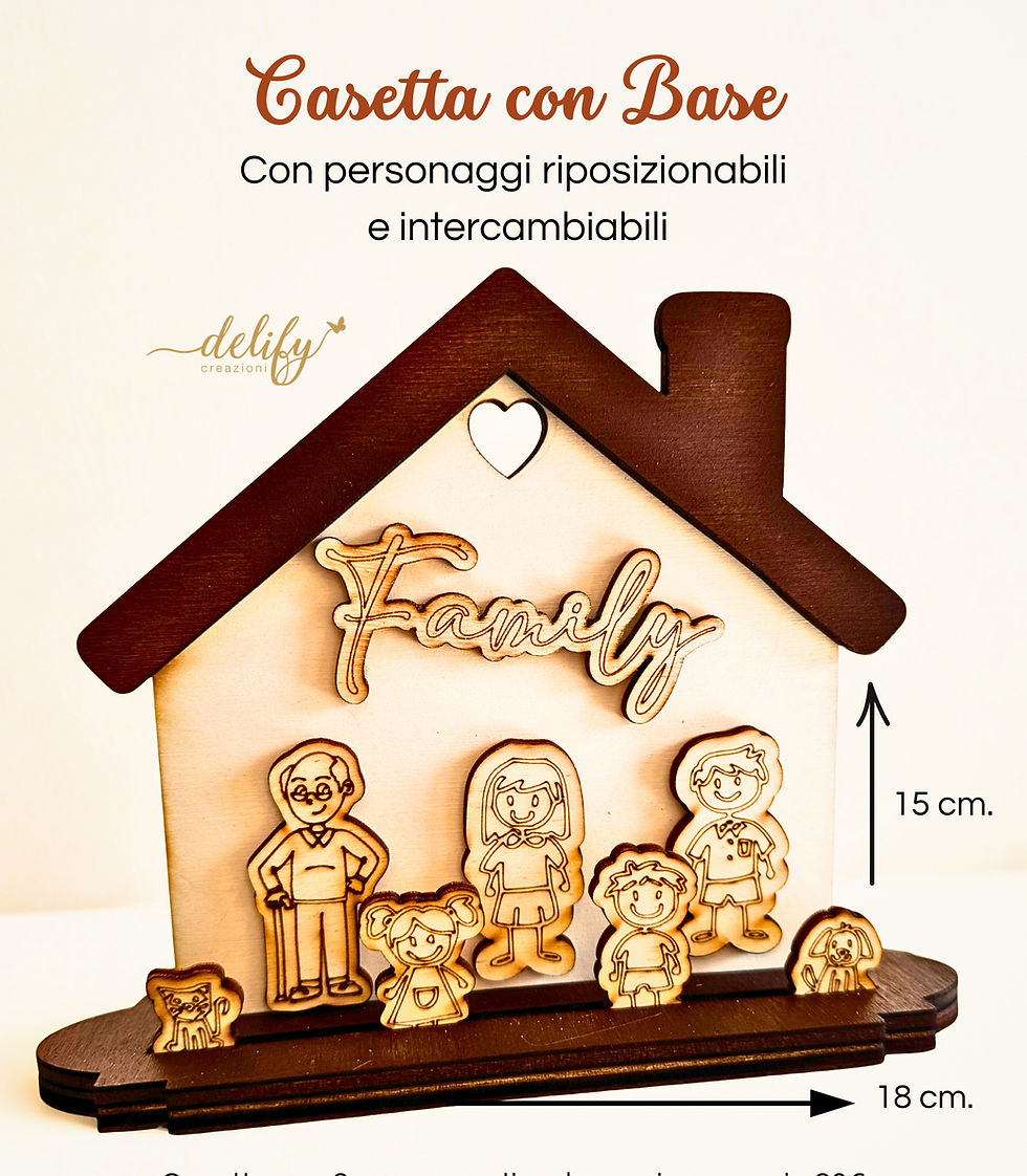 Miniatura: Casetta d'appoggio con Componenti intercambiabili