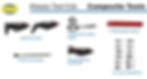 Composite Tools