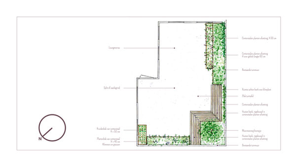 Binnentuin Terschelling