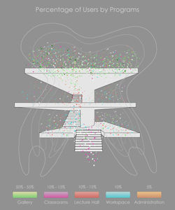 diagram percentage