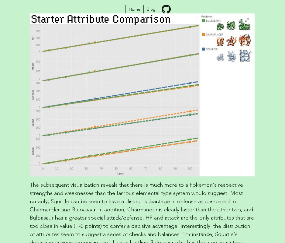 startercomp_edited