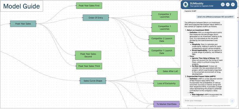New AI Features in Captario SUM: SUMBuddy & Model Guide