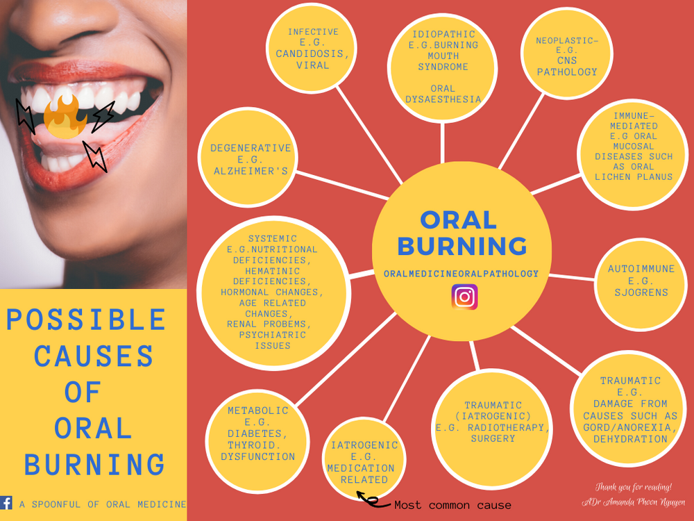 for-patients-why-does-my-mouth-burn