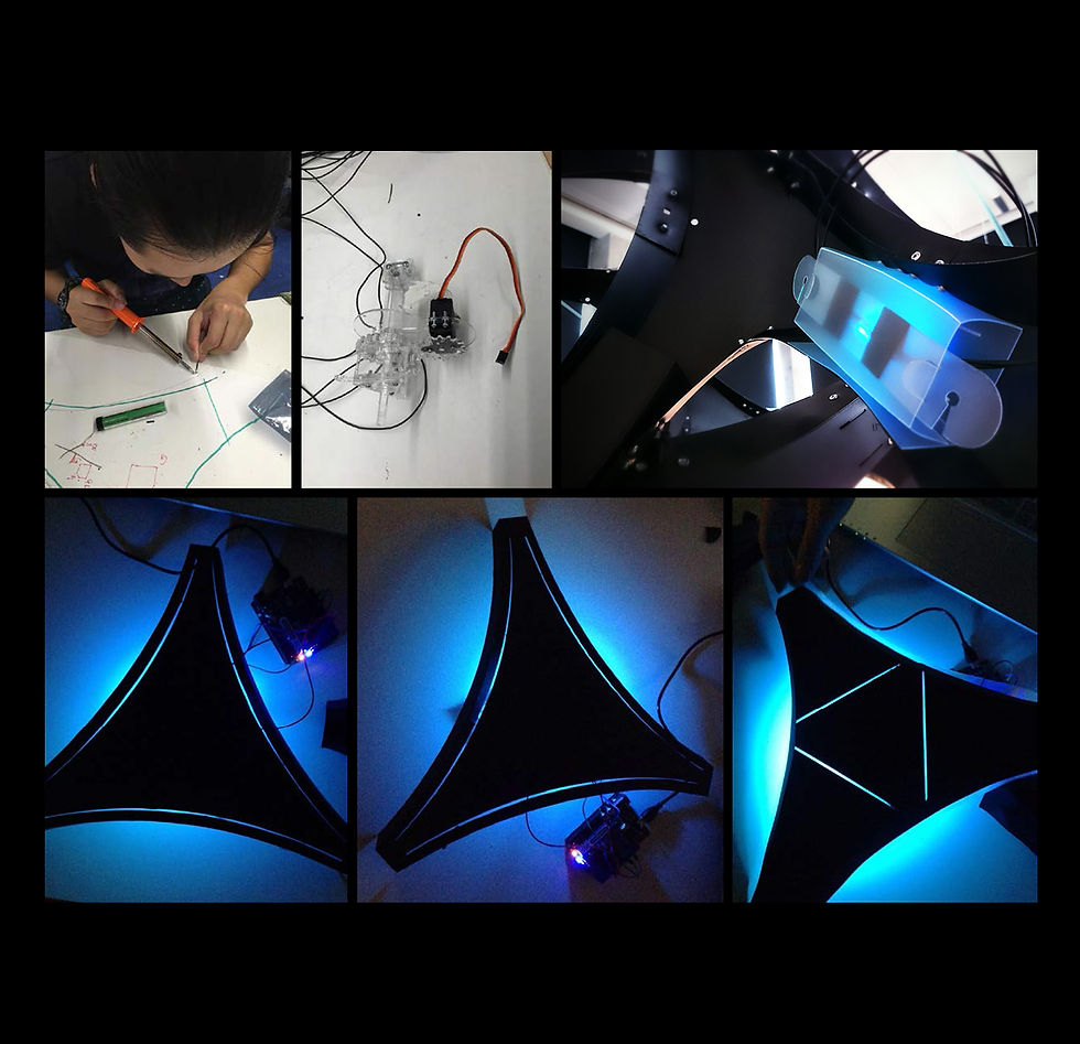 F3. Process Pictures