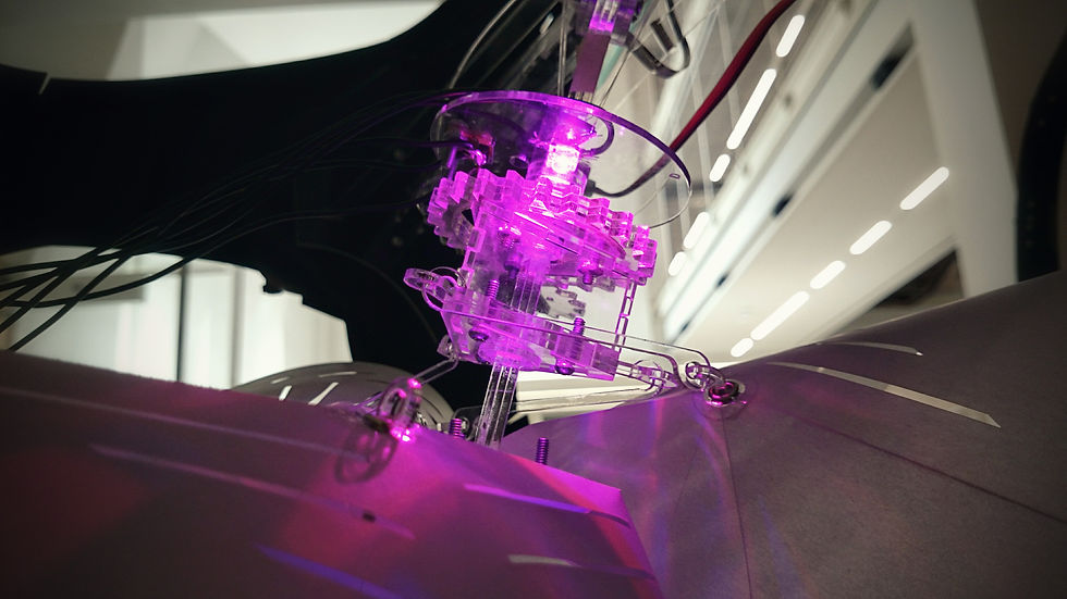 The Movement Mechanism