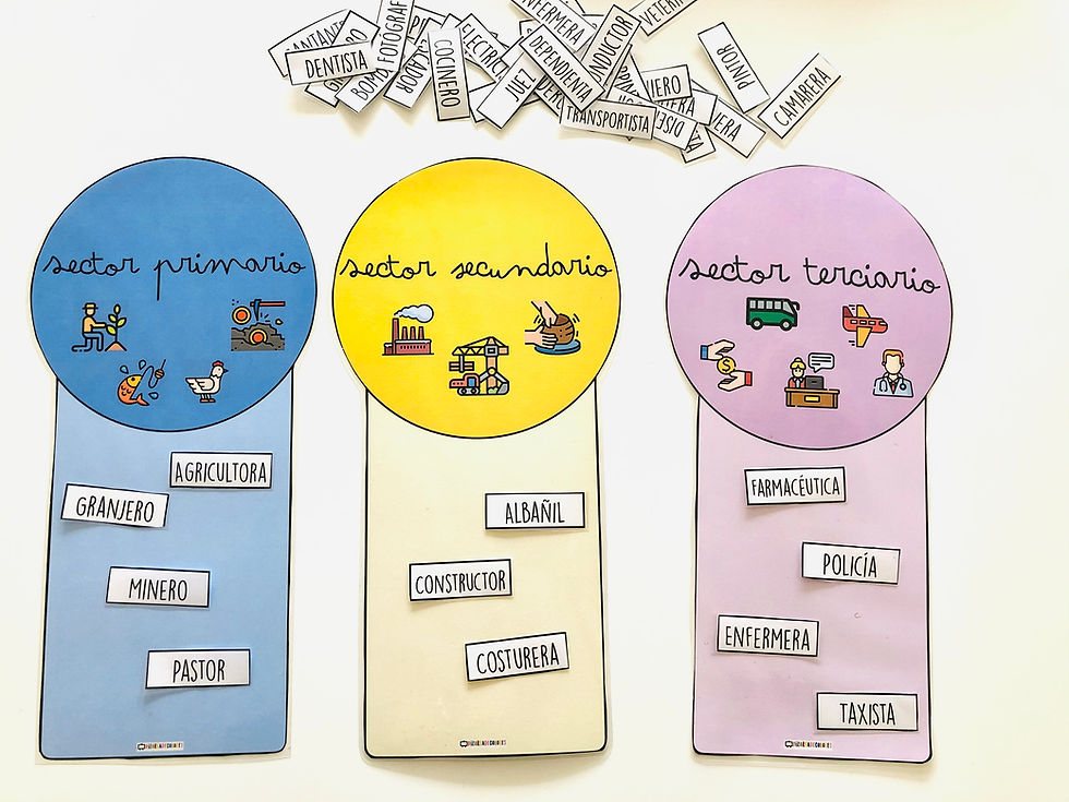 Sectores económicos