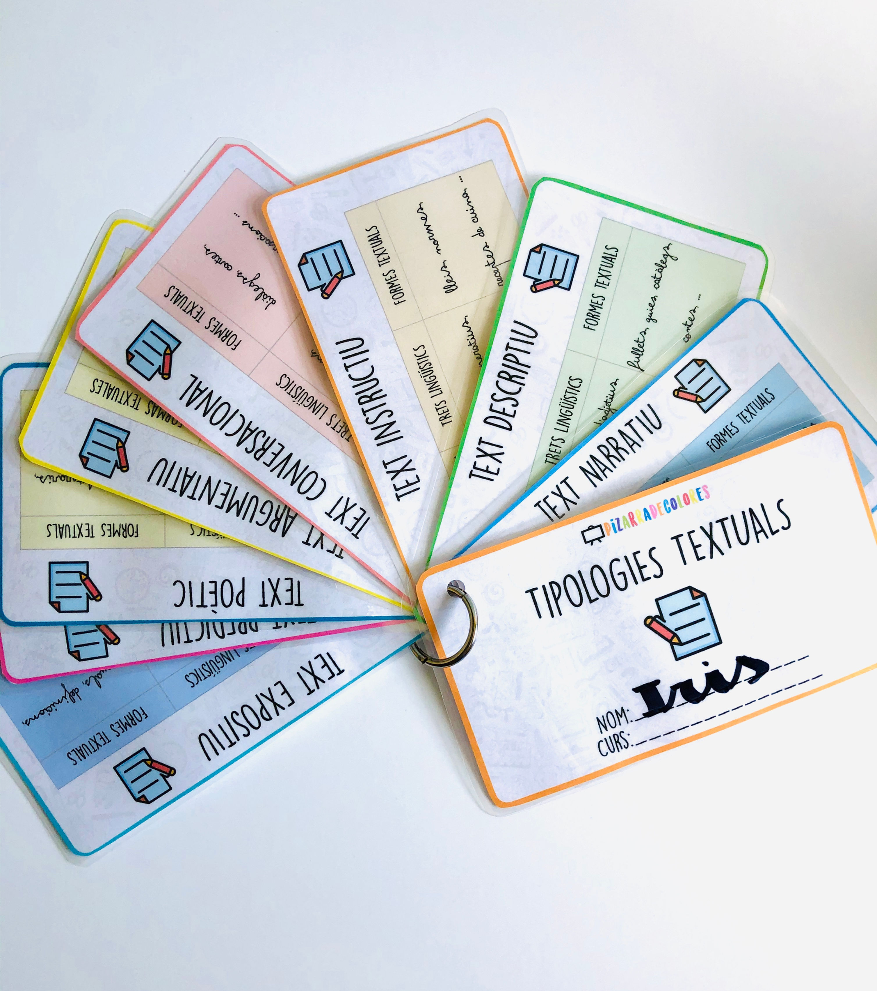 Tipologies textuals  (Català)