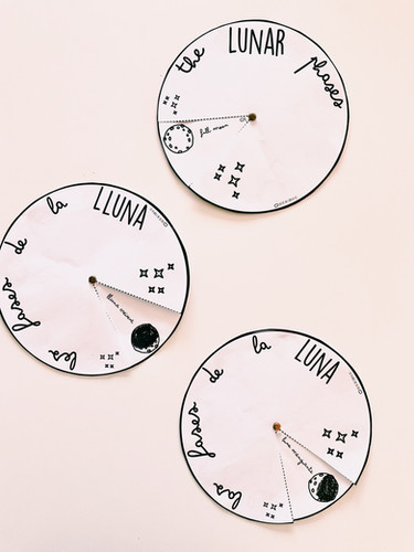 Las fases de la luna | PIZARRADECOLORES