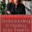 Thumbnail: book cover Suzanne M Howrd Understanding and Healing from Trauma