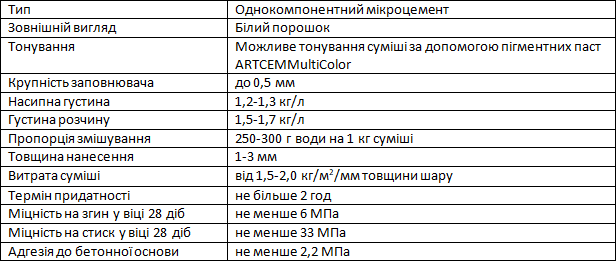 Прев'ю: Однокомпонентний мікроцемент для підготовки поверхні Solast ADAMANT 20 кг