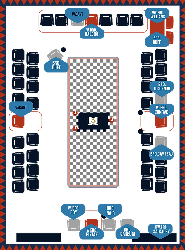 Officers Chart26-27.png