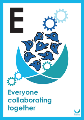 E for Everyone collaborating together