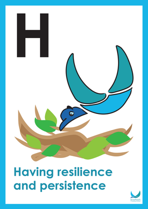 H for Having resilience and persistence