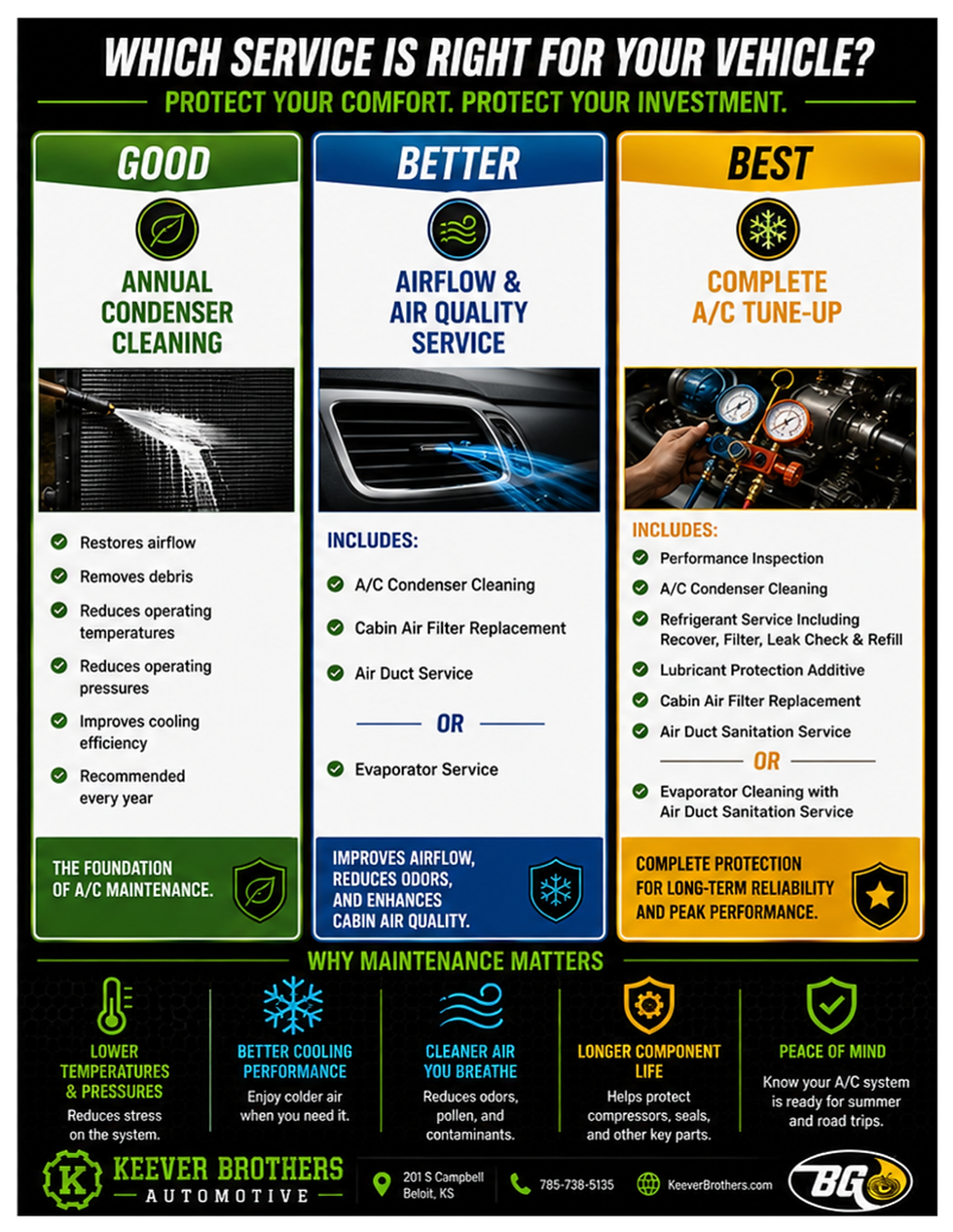 AC Maint Handout PNG - Back.png