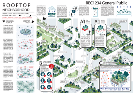 REC1234 "ROOFTOP NEIGHBORHOOD"