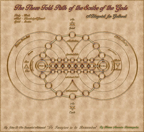 Divine Blueprint_SMLy.jpg