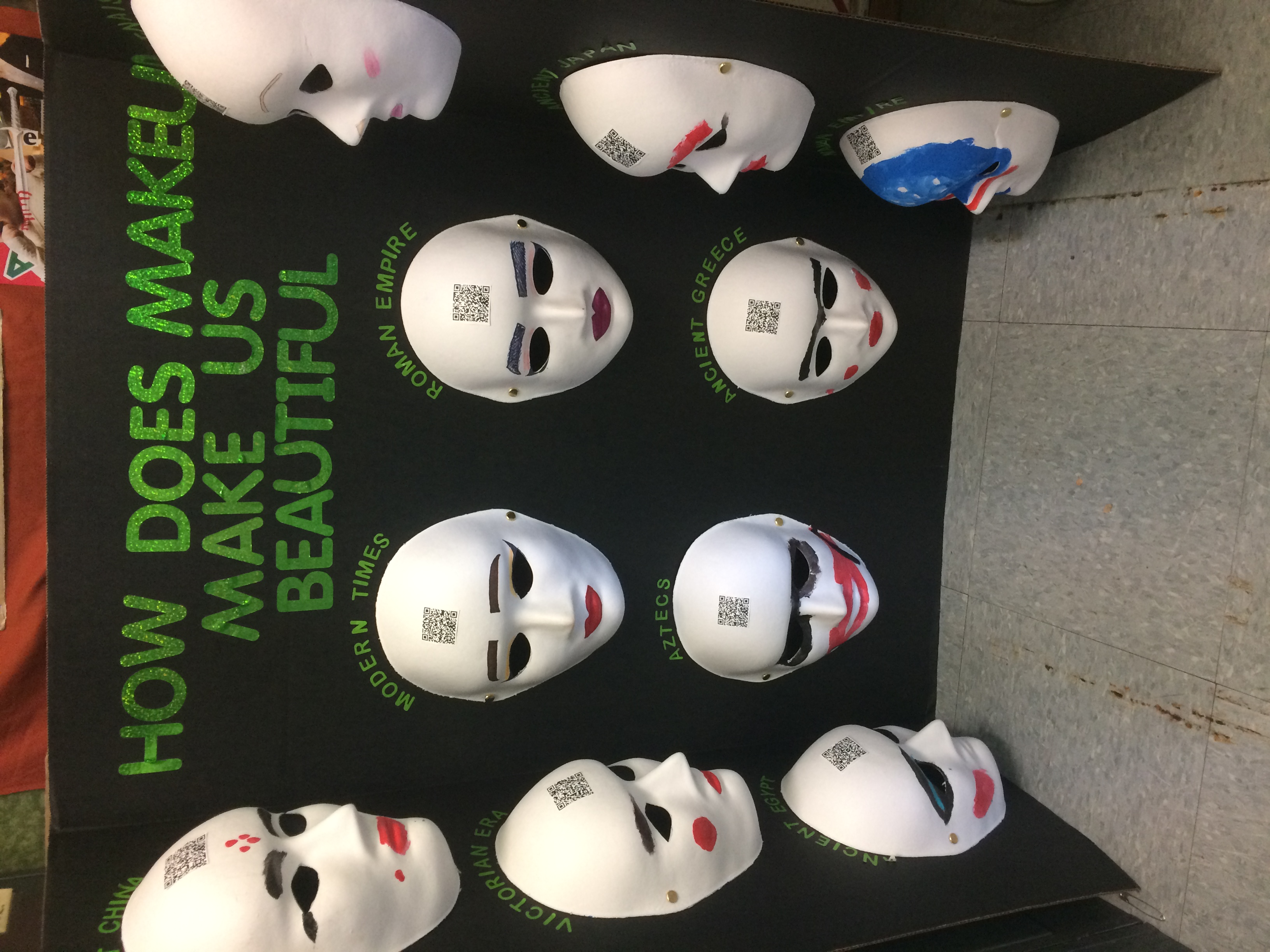 Make-up and Culture