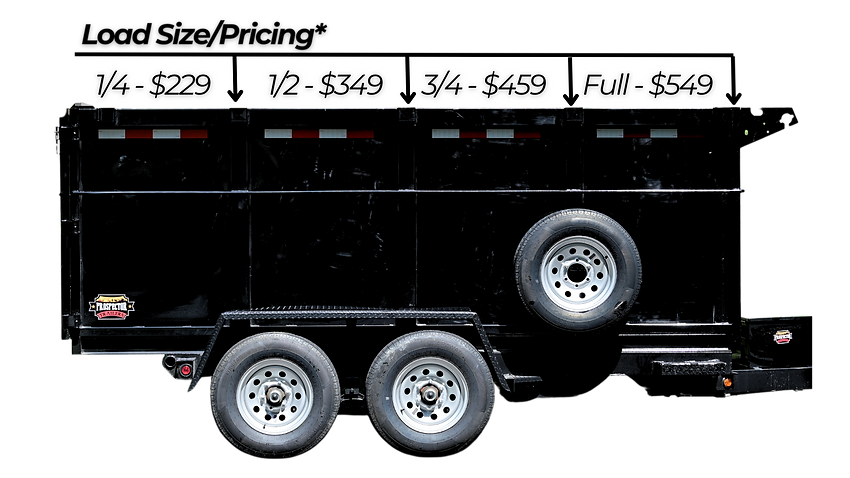 Altitude Junk Removal Pricing