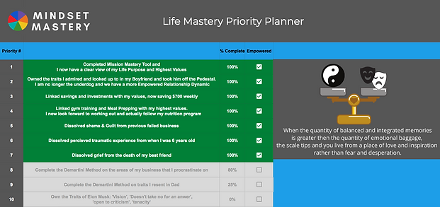 Mindet Mastery Priority Planner.png