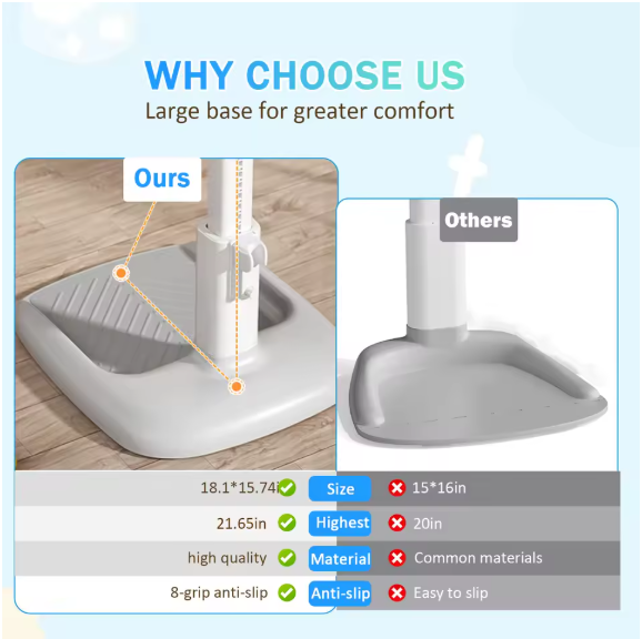 Thumbnail: Height-Adjustable Baby Bath Support with Non-Slip Base