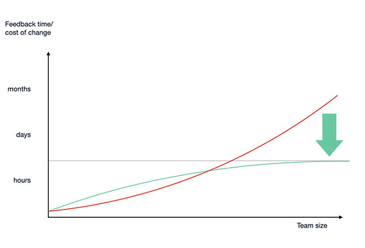 Alan graph 1_edited.jpg