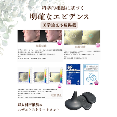 バザルト®ストーンフェイシャルトリートメントの科学的根拠を示す画像。施術前後のフェイスライン角度・毛穴個数の改善データ（医薬と薬学 第78巻8号 pp.977-990掲載）、皮膚3Dスキャン比較写真、BIO Clinica・日本補完代替医療学会誌への掲載実績、およびバザルト®ストーンの実物写真。婦人科医推奨の根拠あるトリートメント。