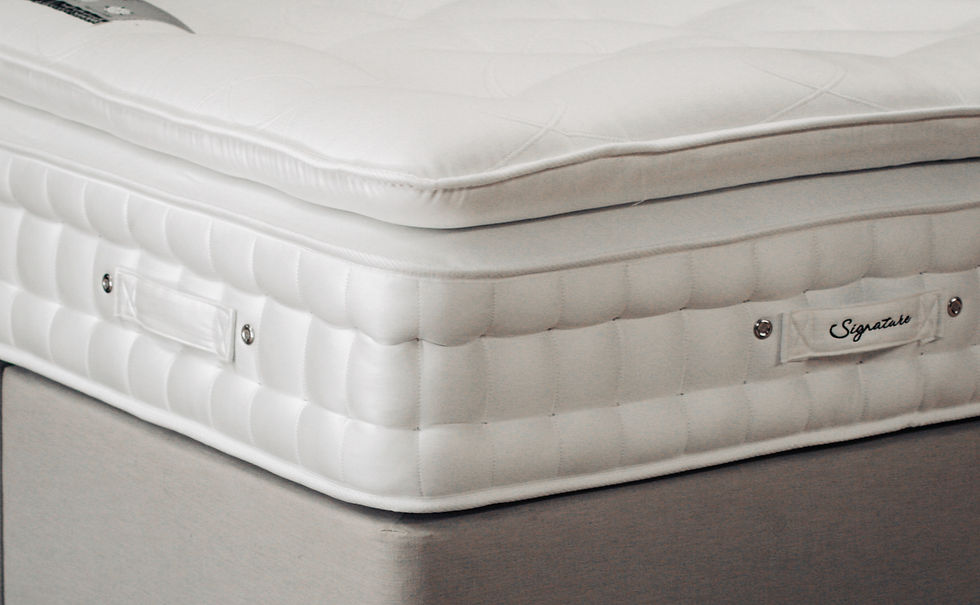 Thumbnail: pillow top mattress