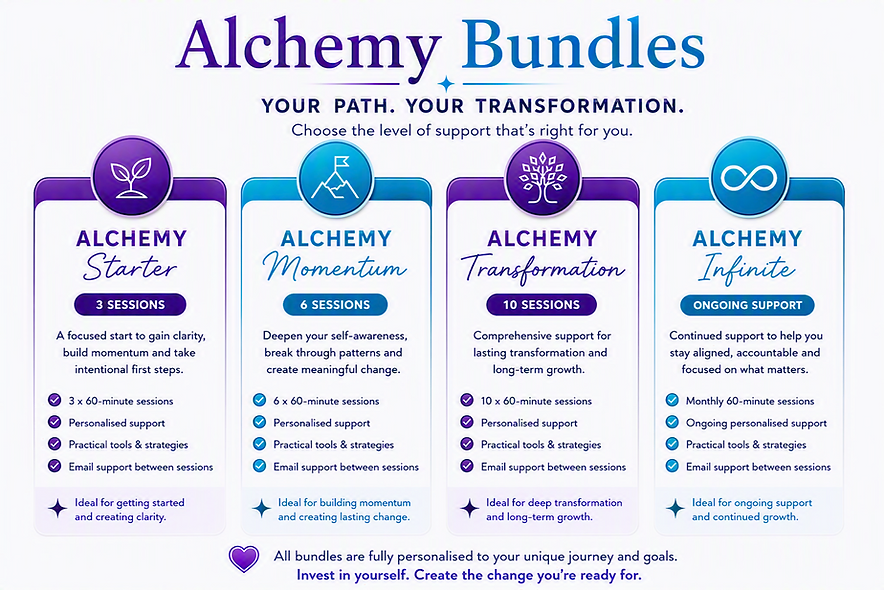 bundles