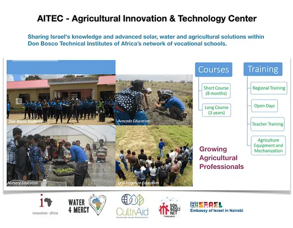 AITeC_-_Agricultural_Innovation_and_Technology_Centers_-_Water4Mercy (1).webp