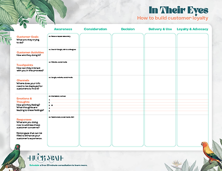 HY-CustomerJourneyMap.png