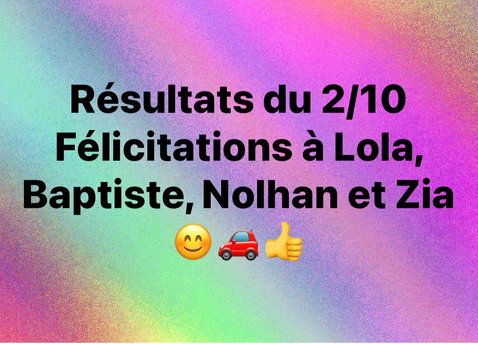 Résultats permis