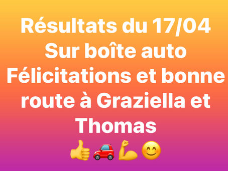 Résultats permis