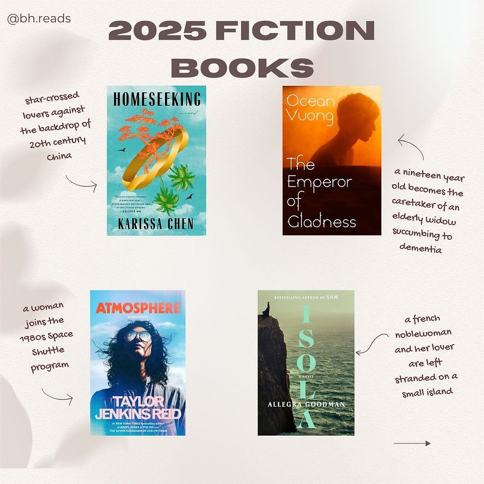 2025 Fiction Books
