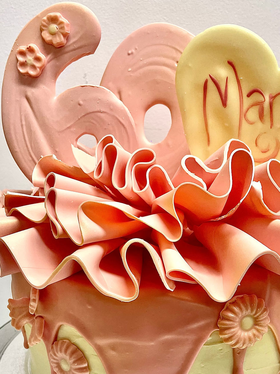 Thumbnail: Chocolate number for Cakes
