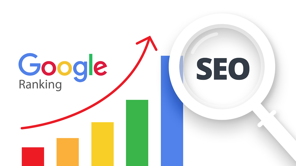 Google ranking graph SEO My Website Guru