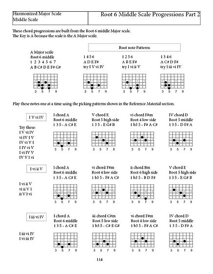 ch6 midScale114.jpg