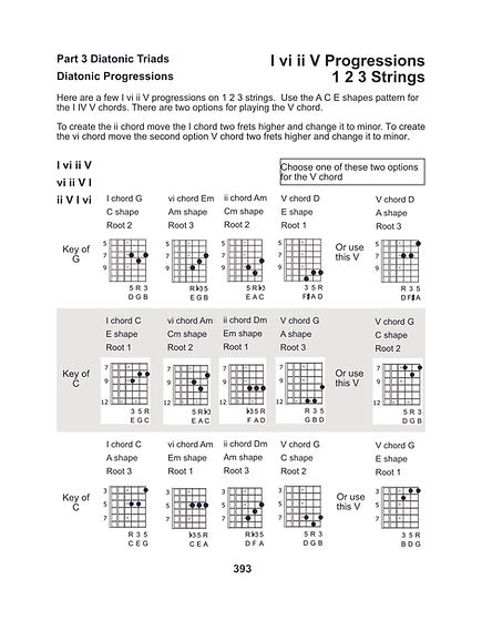 1625 pg393.jpg