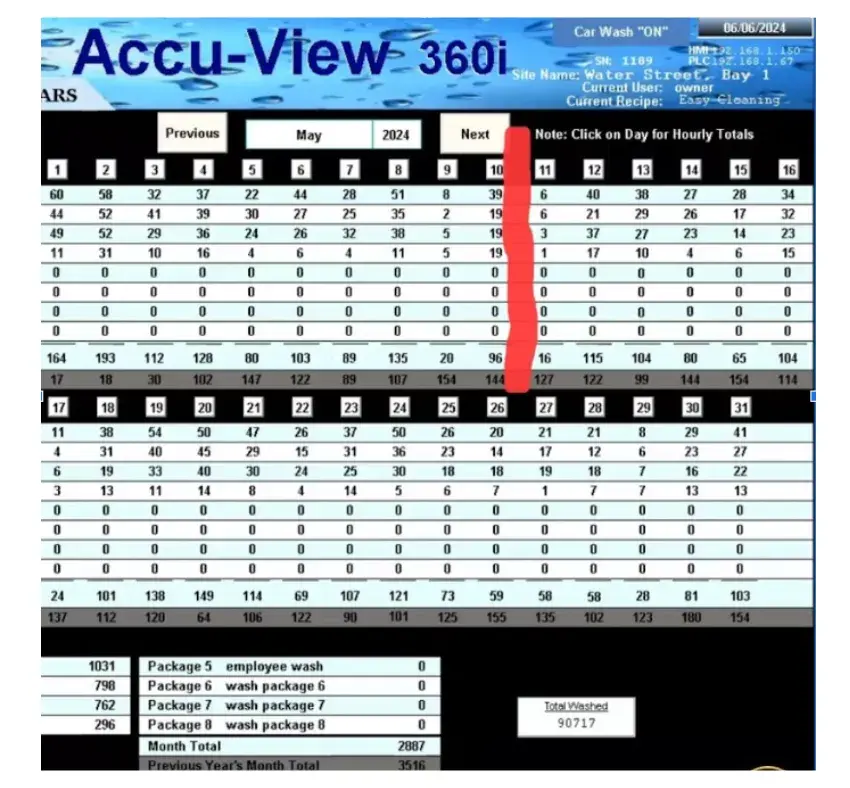 Accu-View 360i interface