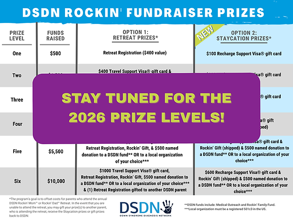 Prize Updates