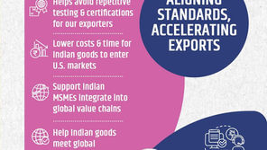 An Exciting New Era of Growth Awaits the Indian Textile Industry