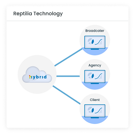 Reptilia Technology (1).png